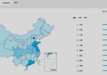  朱洁 杨海军：掼蛋体育文化发展与中国文化牌类项目的突破